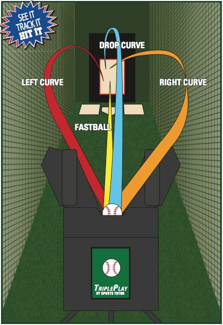 Sports Tutor TriplePlay Plus Pitching Machine